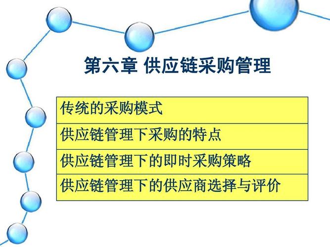第6章 供應(yīng)鏈采購管理11ppt