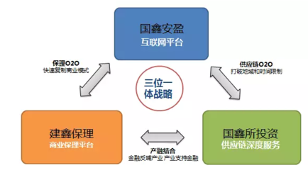 10秒售罄 能源領(lǐng)域供應(yīng)鏈金融上演“協(xié)鑫速度”
