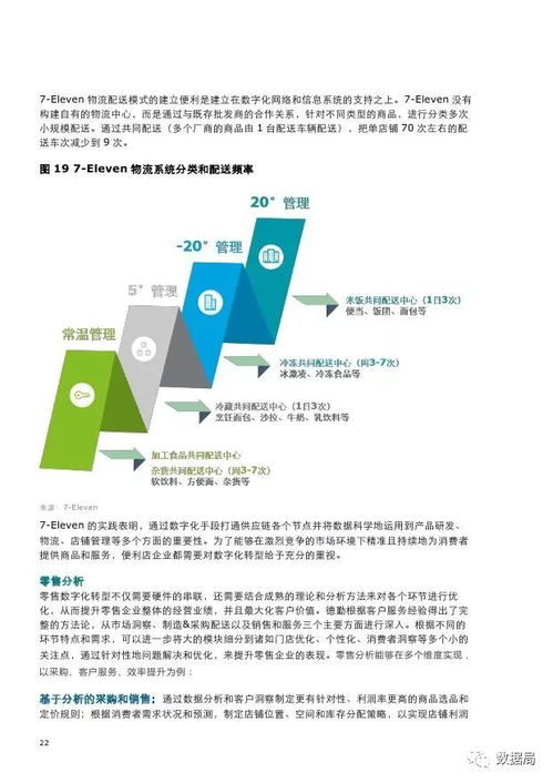 2016年便利店行業(yè)發(fā)展趨勢報告