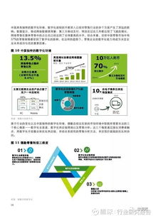 行業研究報告 2016年便利店行業發展趨勢報告 導語 報告并在由深圳零售協會主辦的中國品牌連鎖發展大會上就報告內容進行了主旨演講 該報告從經濟 區域發展 競爭格局