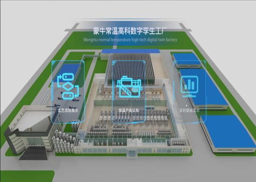 蒙牛工廠入選國家智能制造示范名單 數智化建設行業領跑