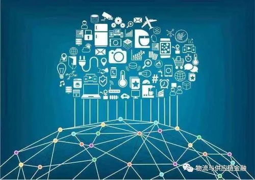 掌握 六化 體系,實現供應鏈金融的生態共贏