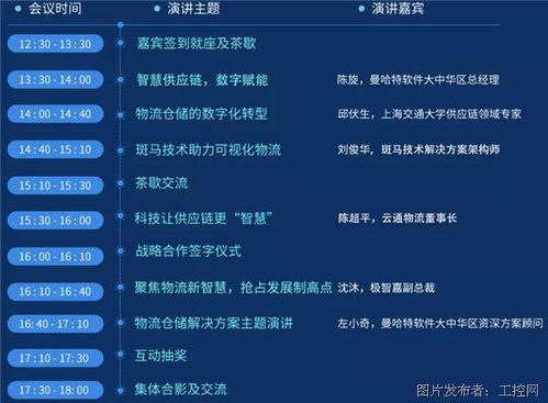 創新 思變 數字供應鏈成新賽道,企業如何搶抓先機