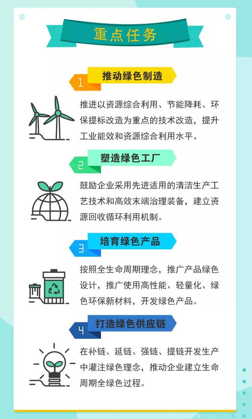 十四五 期間,江蘇每年培養100家左右綠色發展領軍企業