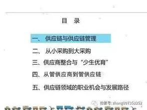 供應鏈管理與供應鏈金融