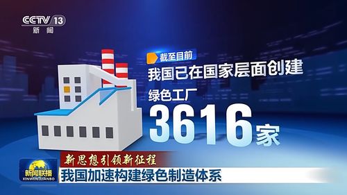 創(chuàng)建綠色工廠 推廣綠色產(chǎn)品 我國加速構(gòu)建綠色制造體系