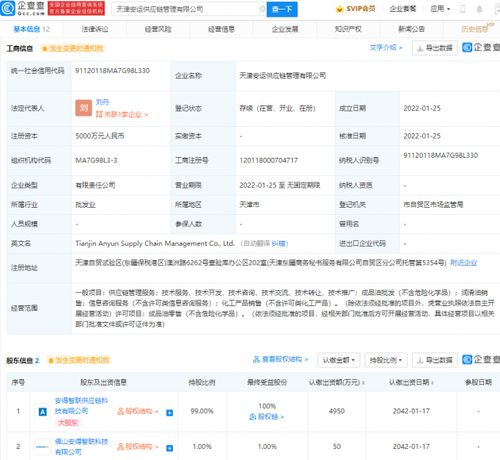 美的集團投資成立供應(yīng)鏈管理公司,注冊資本5000萬