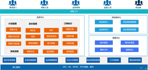 雄鷹輪胎:推進制造轉型,打造青州智能工廠