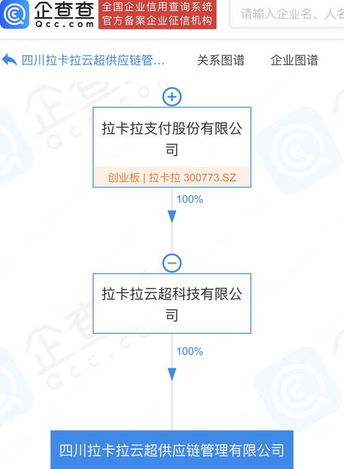 拉卡拉于四川新設供應鏈管理公司,注冊資本1億元