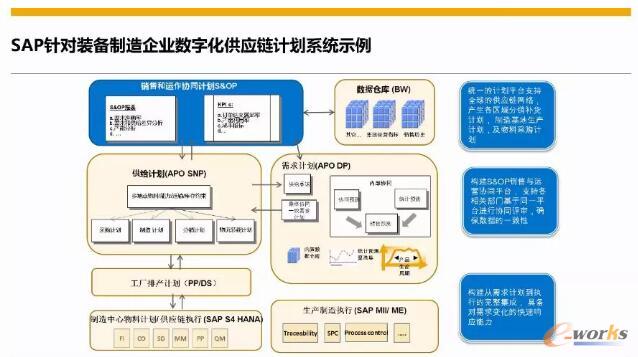 2024年中國智能制造裝備產業鏈圖譜研究分析(附產業鏈全.
