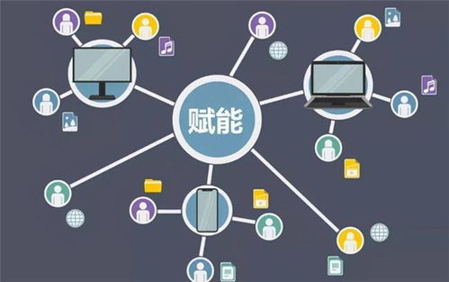 漫云途 數字化轉型助力文旅企業降低成本實現高效發展