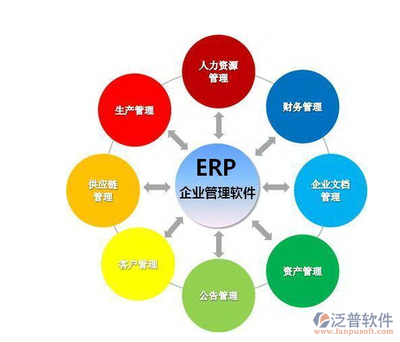 個人計件工資手機軟件