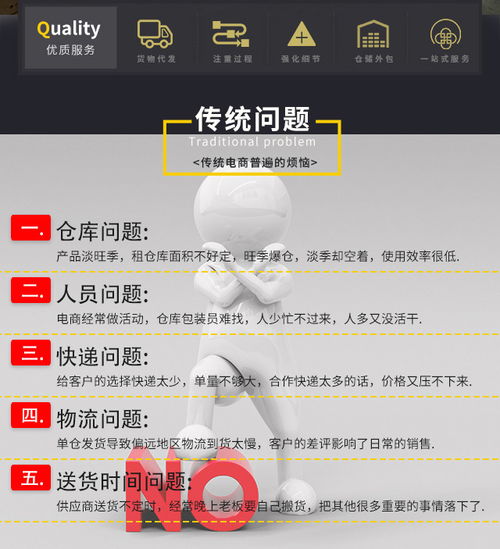 第三方倉儲公司 第三方倉儲 運馳供應鏈服務好 查看