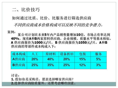 一文初識供應鏈管理 恒捷供應鏈