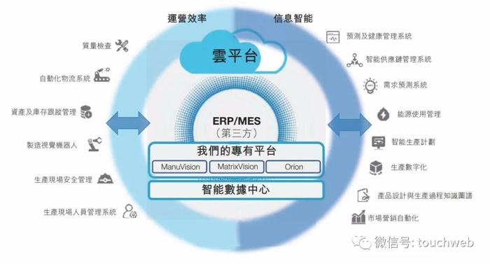 創新奇智月底上市:李開復孵化,軟銀連投并做基石擬募資11億港元