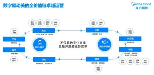 2021年美云智數蘇州巡展 獨創的產品新技術+領先的解決方案搶先看