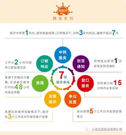 重磅 內貿市場再現大船直航航線