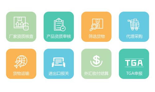 疫情產品進澳洲 浙江省出口網上交易會 澳洲醫療供應鏈服務平臺與您共同抗疫