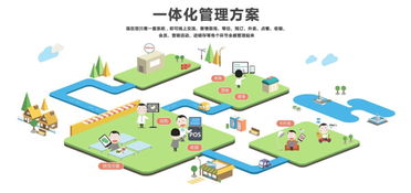 客如云完成b 輪7200萬(wàn)元定增 加速國(guó)內(nèi)外市場(chǎng)布局