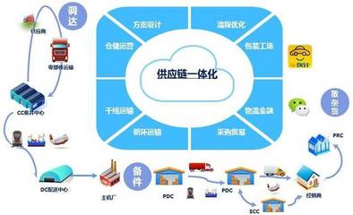 面臨元器件漲價(jià),手機(jī)發(fā)展空間受擎,手機(jī)廠商應(yīng)如何應(yīng)對(duì)!