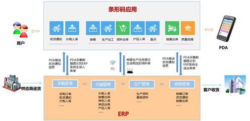 全國(guó)首批!高新區(qū)企業(yè)天津藥物研究院獲評(píng)5G工廠