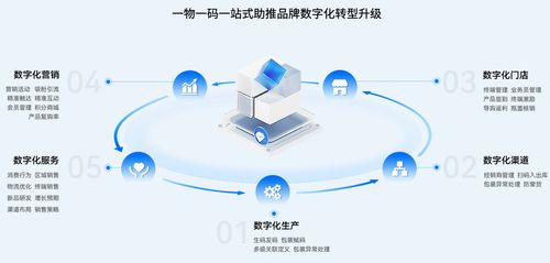再獲殊榮 愛創(chuàng)科技入選 2022年食品追溯服務商50強 榜單