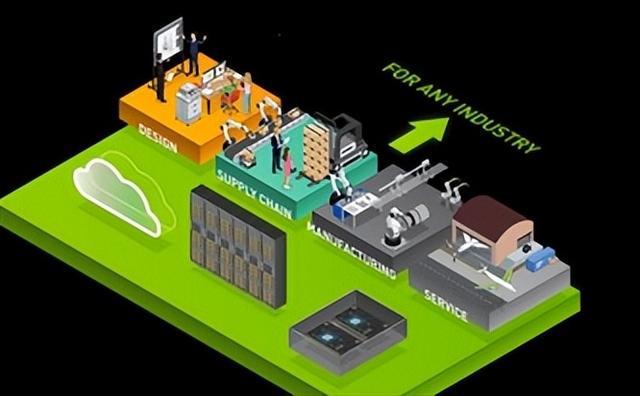 回顧與展望:AI 人工智能計算的五次浪潮
