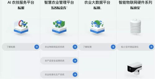 植物如何聯(lián)網(wǎng) 從用wi fi控制捕蠅草說起