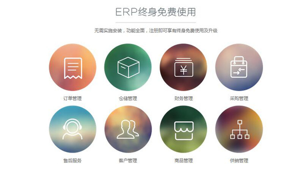 汽車行業ERP系統需求分析