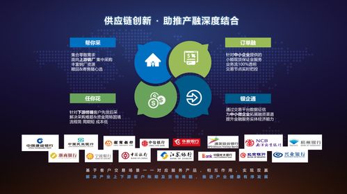 寶山這家企業以數字供應鏈生態助力產業提質增效 生產性互聯網服務平臺案例