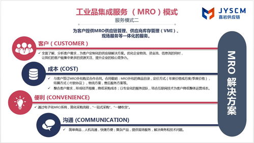 供應鏈 工業品集成服務 mro 模式